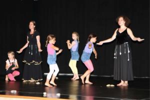 Izvirih giba in zvoka 1